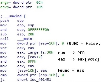 Obfuscation Techniques - enterthesecretcodefor5mfreerobuxhowtogetrobux