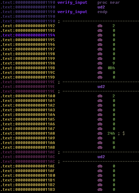 bytecode